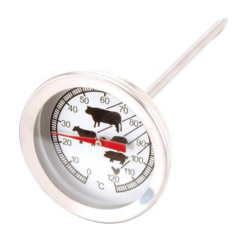 Meat Thermometer
