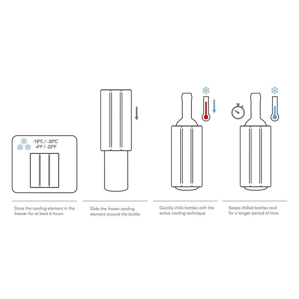 Vacu Vin Wine Set Premium - Black - 4-piece set