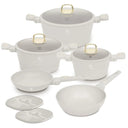 BerlingerHaus Cookware Set Matte Cream 7-Piece - Cooking Pots ø 20, 24, 28 cm & Frying Pans ø 20, 24 cm - Suitable for All Heat Sources