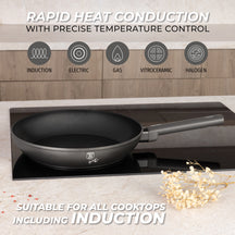 BerlingerHaus Frying Pan Set Matte Anthracite 3-Piece - ø 20, 24 & 28 cm - suitable for all heat sources - standard non-stick coating