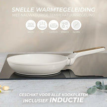 BerlingerHaus Cookware Set Nordic Mat Crème 7-Piece - Cooking Pot ø 20, 24, 28 cm & Frying Pan ø 20, 24 cm - Suitable for All Heat Sources