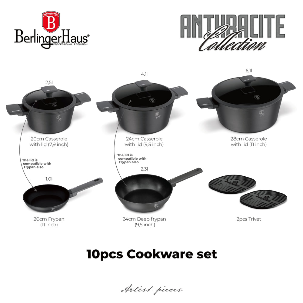 BerlingerHaus Cookware Set Matt Anthracite 7-Piece - Cooking Pot Ø 20, 24, 28 cm, Frying Pan Ø 20 & 24 cm - Suitable for All Heat Sources