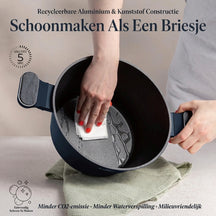 BerlingerHaus Cookware Set Matte Blue 11-Piece - Cooking Pots ø 20, 24, 28 cm, Frying Pans ø 24, 28 cm & Saucepan ø 16 cm - Suitable for All Heat Sources