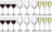 Bormioli Rocco Wine Glass Set Premium (Wine glasses & Champagne glasses) - 18 piece set