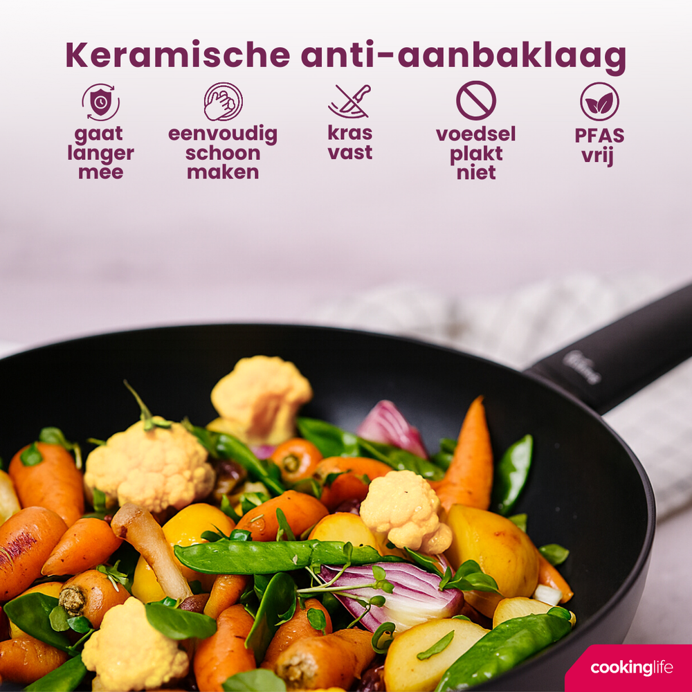 Cookinglife Frying pan set Black Cera Ø 24 and 28 cm – suitable for all heat sources – ceramic non-stick coating 