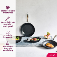 Cookinglife Frying pan set Revolt Ø 24 and 28 cm – suitable for all heat sources – ceramic non-stick coating