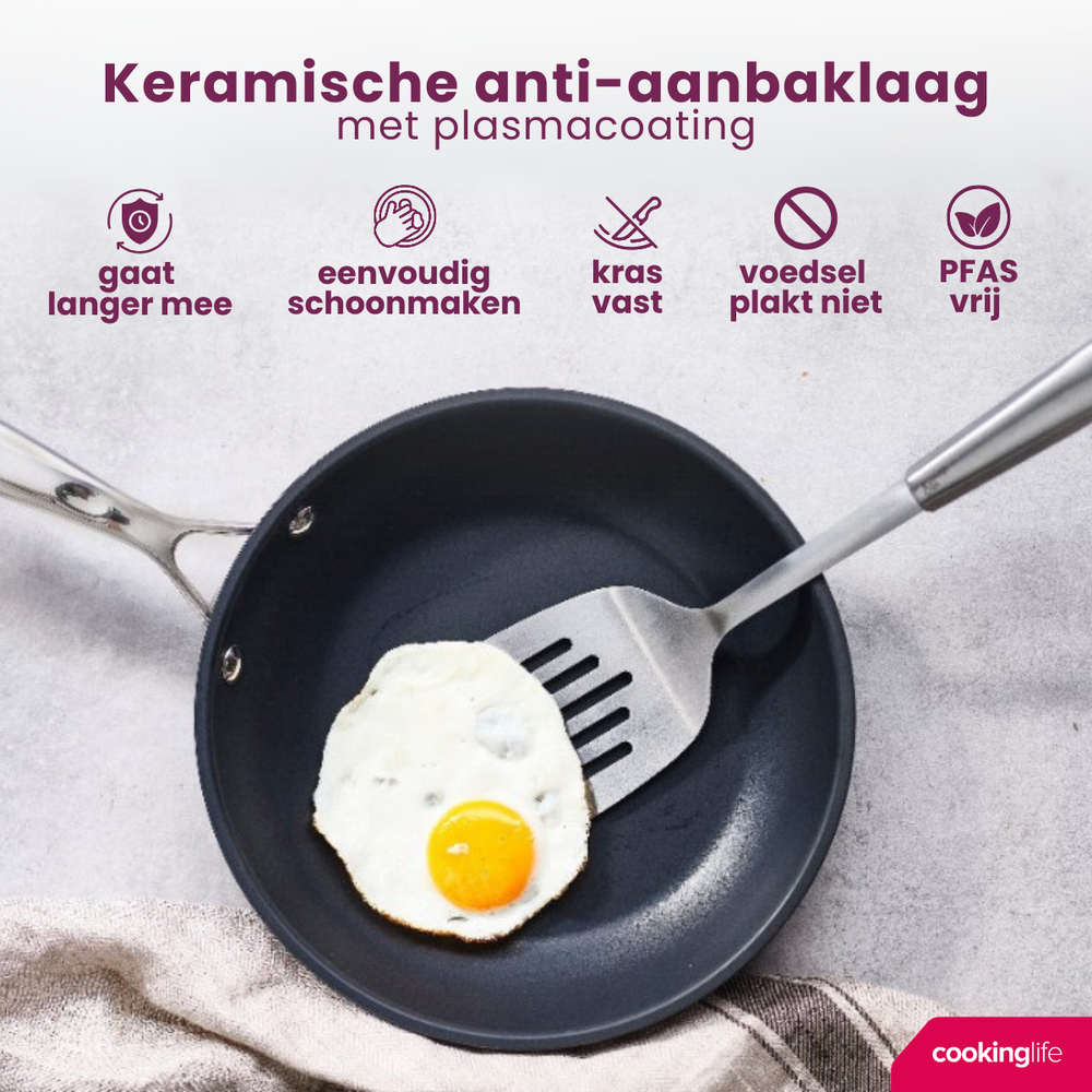 Cookinglife Frying pan set Revolt Ø 24 and 28 cm – suitable for all heat sources – ceramic non-stick coating