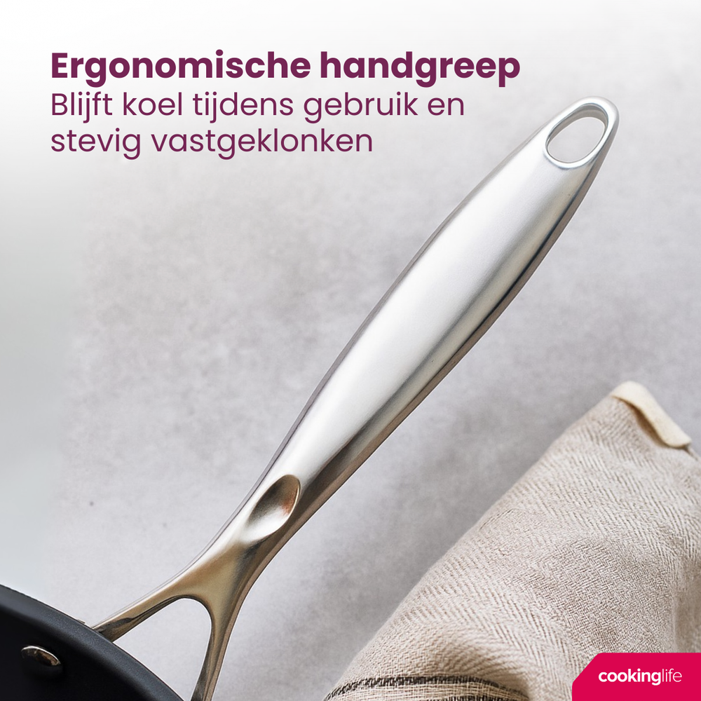 Cookinglife Frying pan set Revolt Ø 24 and 28 cm – suitable for all heat sources – ceramic non-stick coating