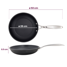 Cookinglife Frying pan set Revolt Ø 24 and 28 cm – suitable for all heat sources – ceramic non-stick coating