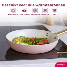 Cookinglife Frying pan set Style Black Ø 24 and 28 cm – suitable for all heat sources – ceramic non-stick coating 