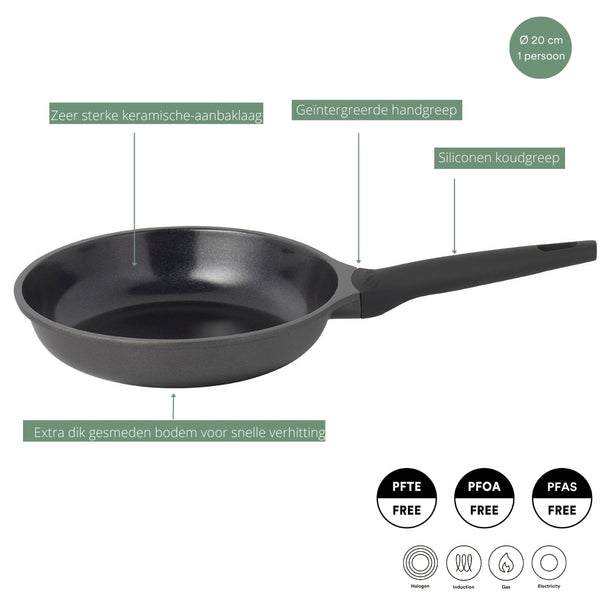 Sartén Sola Ceramic Deluxe ø 20 cm - Apta para inducción - revestimiento antiadherente cerámico