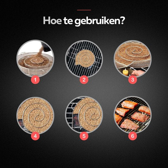 GrillX BBQ Set para ahumado en frío - Ahumado en frío