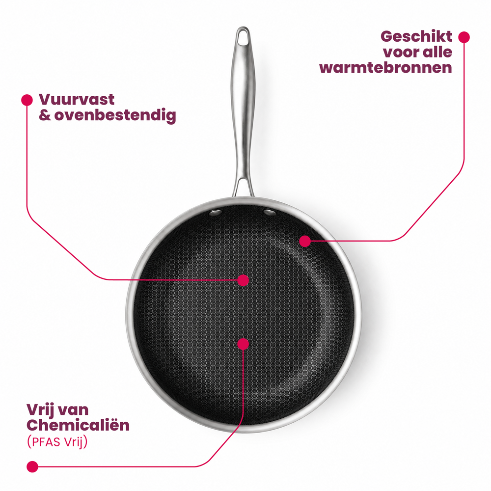 Cookinglife Frying Pan HexaCook Hybrid Pan ø 20 cm - NON STICK - suitable for all heat sources - ceramic non-stick coating