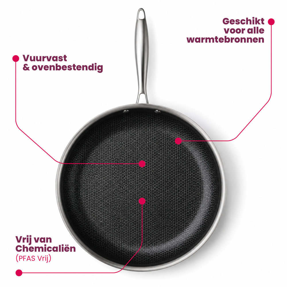 Sartén Cookinglife HexaCook - Sartén híbrida ø 28 cm - ANTIADHERENTE - apta para todas las fuentes de calor - recubrimiento antiadherente cerámico