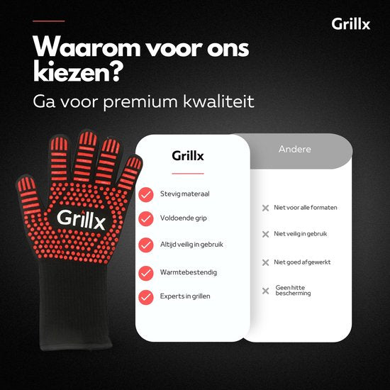 GrillX BBQ Gloves - Oven Gloves - Extra Grip - 2 Pieces
