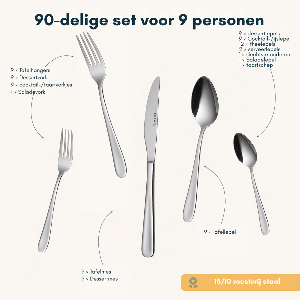 Sola Cutlery Set Florence - 18/10 Stainless Steel - 90 pieces / 9 people