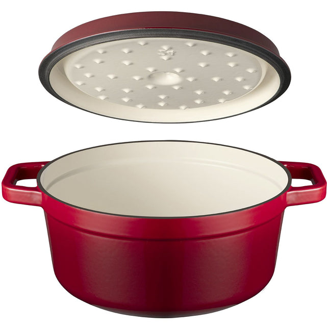 Differences between white and matte black enamel