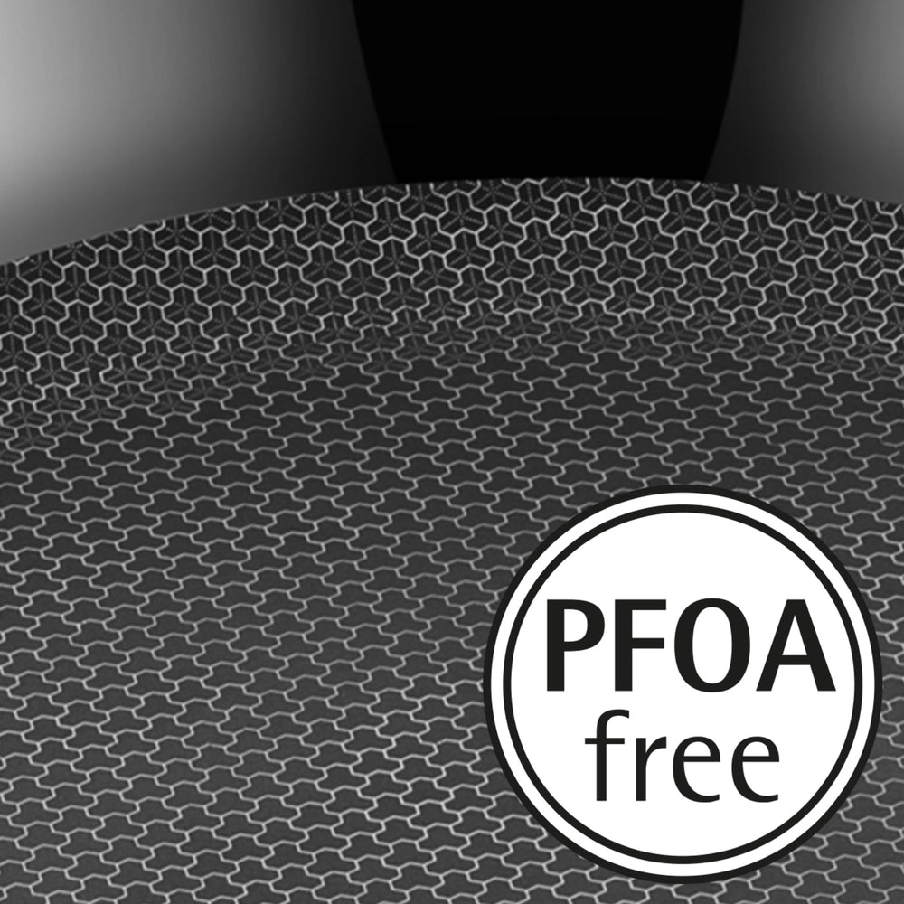 WMF Frying Pan Set - Profi Resist 2-piece - ø 24 & 28 cm - suitable for all heat sources - standard non-stick coating