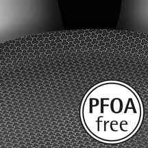WMF Frying Pan Set - Profi Resist 2-piece - ø 24 & 28 cm - suitable for all heat sources - standard non-stick coating