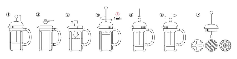 Bodum Cafetière - Caffettiera - French Press con tapa de plástico 3 tazas - 350 ml