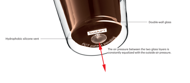 Bodum vaso de café / té de doble pared con asa Canteen - válvula patentada - 200 ml - 2 piezas