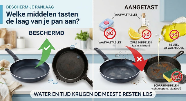 Which agents damage your pan's coating?