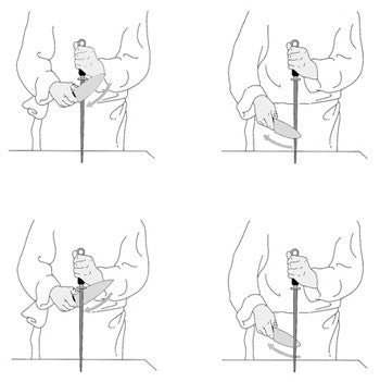 Method 1. Sustained